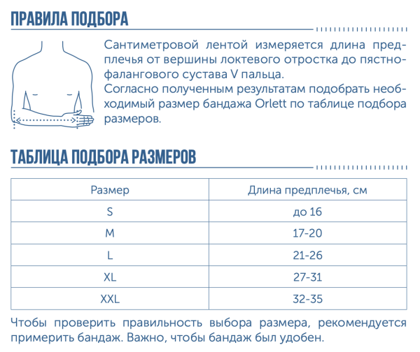 ортопедические изделия для суставов